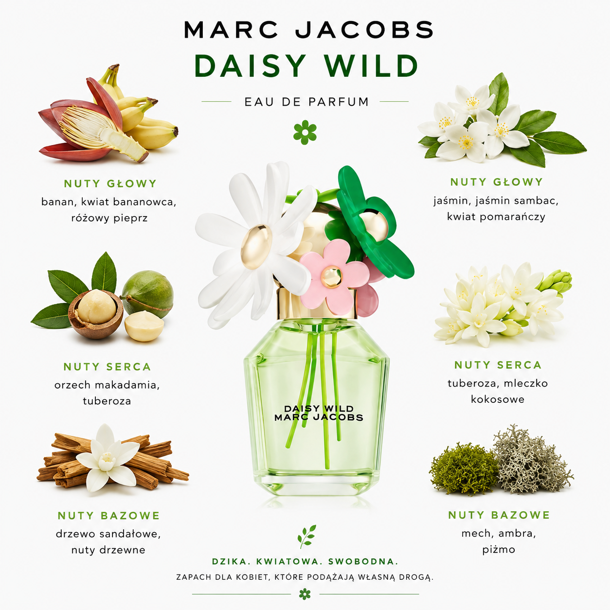 Marc Jacobs Daisy Wild woda perfumowana